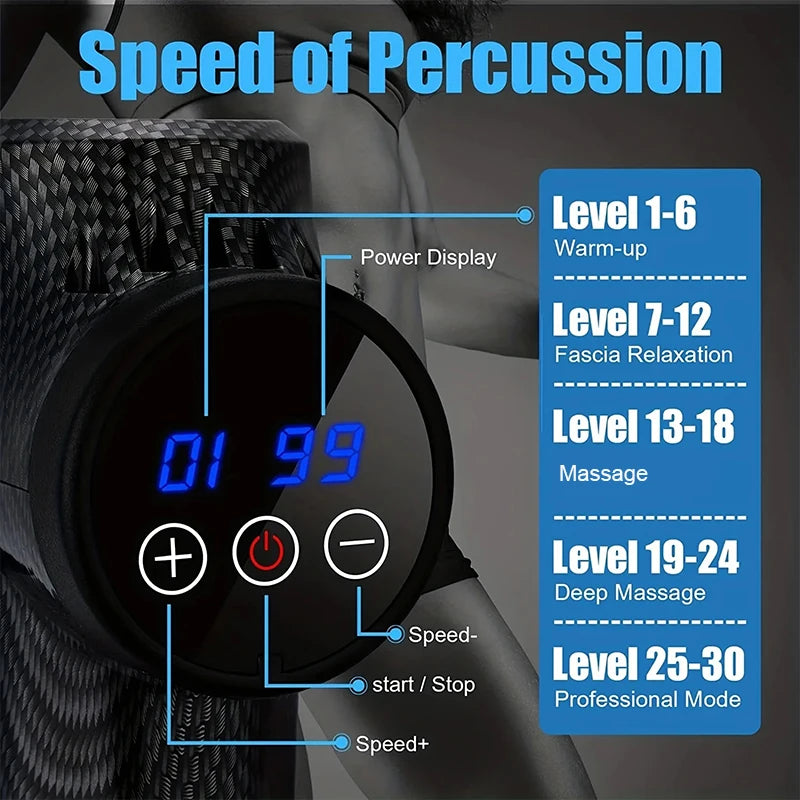 Deep Tissue Percussion Massager
