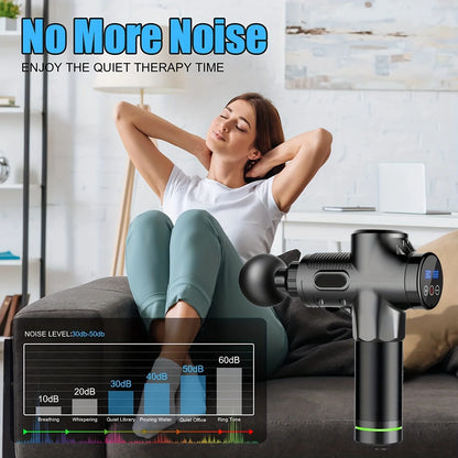 Deep Tissue Percussion Massager